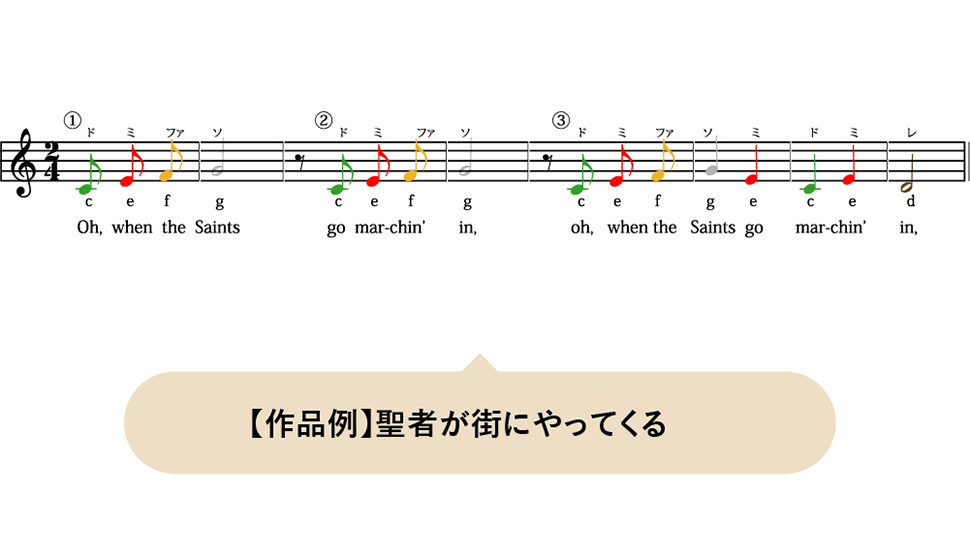 melodia folksongs