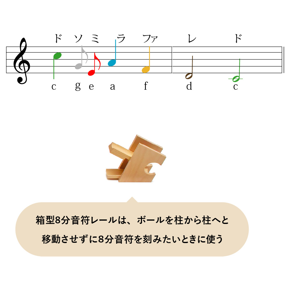 mezzo