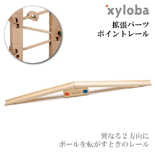 拡張パーツ ポイントレールセット 単品 追加用